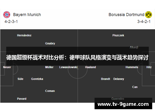 德国超级杯战术对比分析:德甲球队风格演变与战术趋势探讨 德国超级杯战术对比分析:德甲球队风格演变与战术趋势探讨