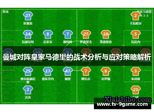 曼城对阵皇家马德里的战术分析与应对策略解析