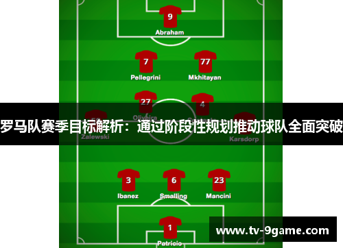 罗马队赛季目标解析：通过阶段性规划推动球队全面突破