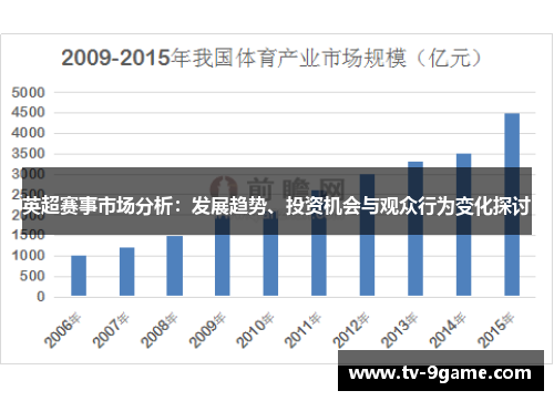 英超赛事市场分析：发展趋势、投资机会与观众行为变化探讨