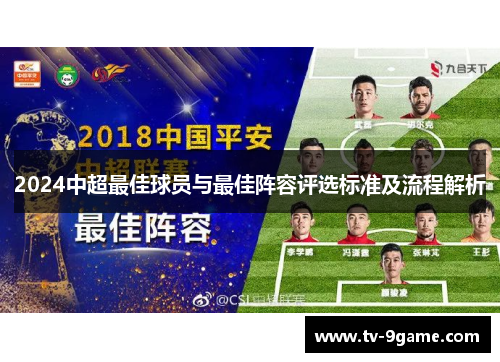 2024中超最佳球员与最佳阵容评选标准及流程解析 2024中超最佳球员与最佳阵容评选标准及流程解析