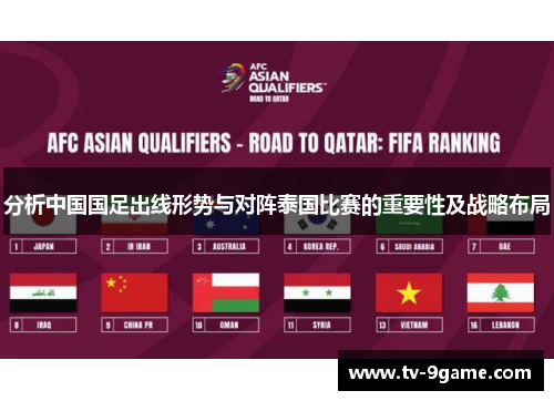 分析中国国足出线形势与对阵泰国比赛的重要性及战略布局