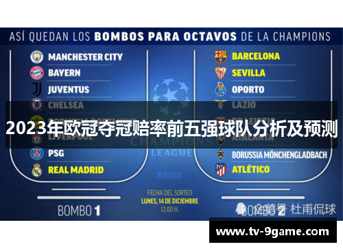 2023年欧冠夺冠赔率前五强球队分析及预测