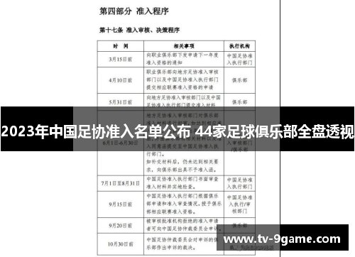 2023年中国足协准入名单公布 44家足球俱乐部全盘透视 2023年中国足协准入名单公布 44家足球俱乐部全盘透视