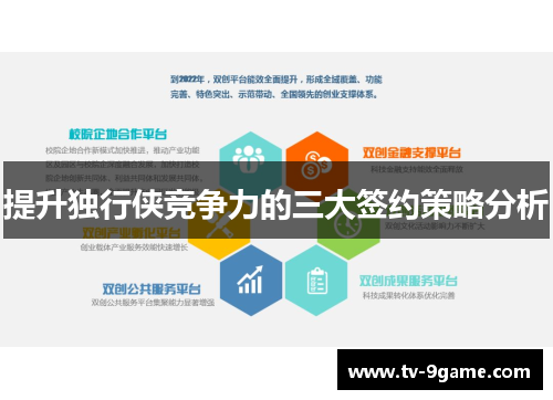 提升独行侠竞争力的三大签约策略分析 提升独行侠竞争力的三大签约策略分析