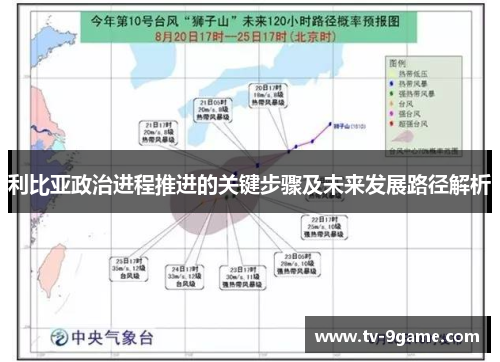 利比亚政治进程推进的关键步骤及未来发展路径解析 利比亚政治进程推进的关键步骤及未来发展路径解析