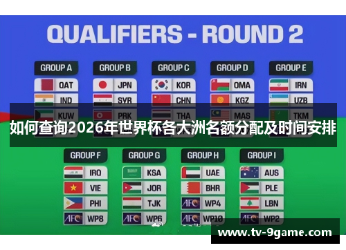 如何查询2026年世界杯各大洲名额分配及时间安排