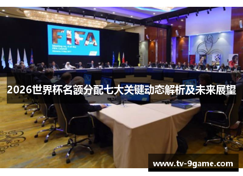 2026世界杯名额分配七大关键动态解析及未来展望