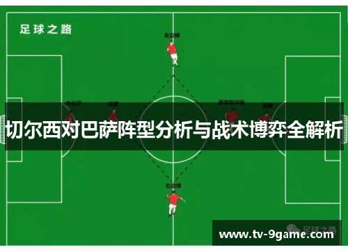 切尔西对巴萨阵型分析与战术博弈全解析