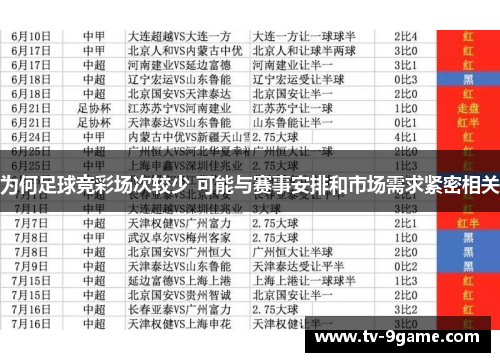 为何足球竞彩场次较少 可能与赛事安排和市场需求紧密相关
