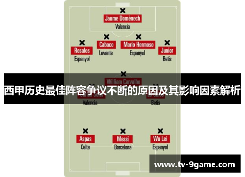西甲历史最佳阵容争议不断的原因及其影响因素解析