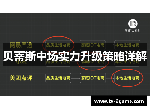 贝蒂斯中场实力升级策略详解