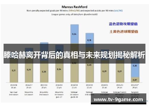 滕哈赫离开背后的真相与未来规划揭秘解析