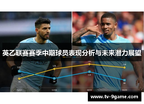英乙联赛赛季中期球员表现分析与未来潜力展望